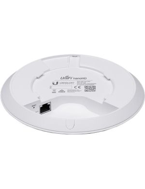 UBIQUITI UNIFI UAP-nanoHD