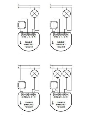 Moduł przekaźnikowy Single Switch 2 FIBARO