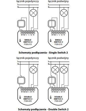 Moduł przekaźnikowy Double Switch 2 FIBARO