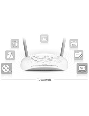 AP TP-LINK TL-WA801N