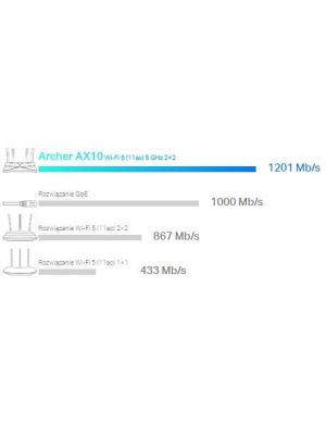 ROUTER TP-LINK ARCHER AX10 Wi-Fi 6