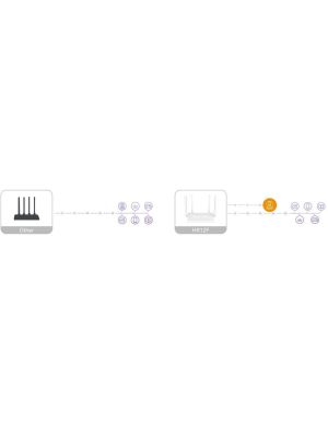 Router Imou HR12F dwuzakresowe Wi-Fi AC1200