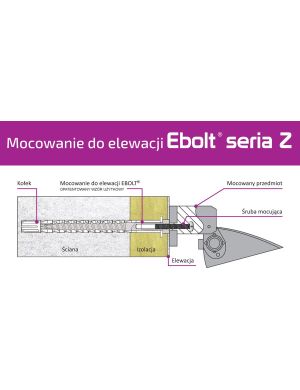Kołek do mocowania na elewacji Ebolt 12*240 mm z gwintem wewnetrznym m5
